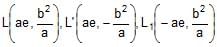Ellipse | Mathematics (Maths) for JEE Main & Advanced